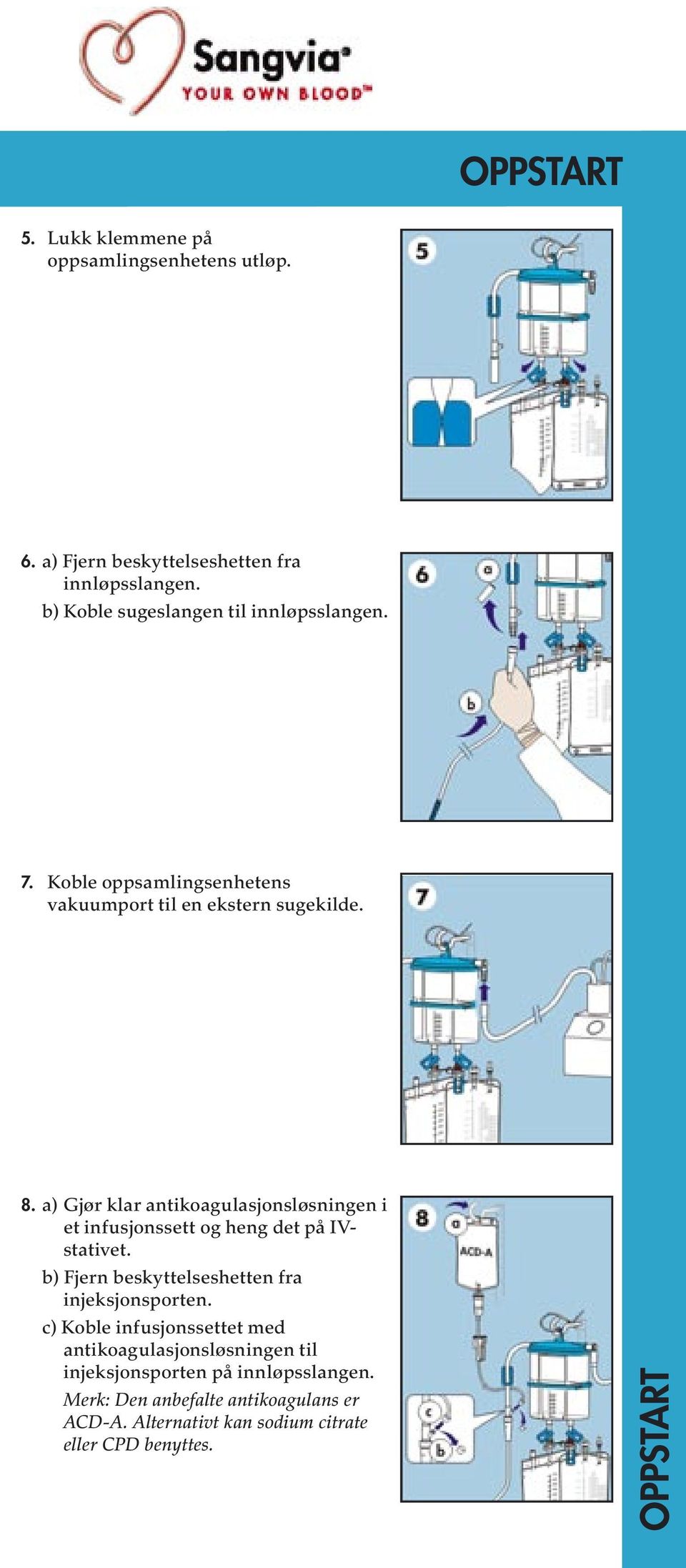 a) Gjør klar antikoagulasjonsløsningen i et infusjonssett og heng det på IVstativet. b) Fjern beskyttelseshetten fra injeksjonsporten.