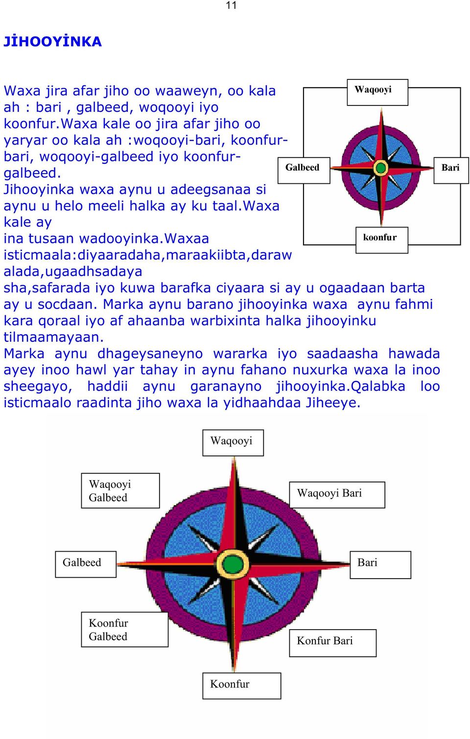 waxa kale ay ina tusaan wadooyinka.waxaa isticmaala:diyaaradaha,maraakiibta,daraw alada,ugaadhsadaya Waqooyi koonfur sha,safarada iyo kuwa barafka ciyaara si ay u ogaadaan barta ay u socdaan.