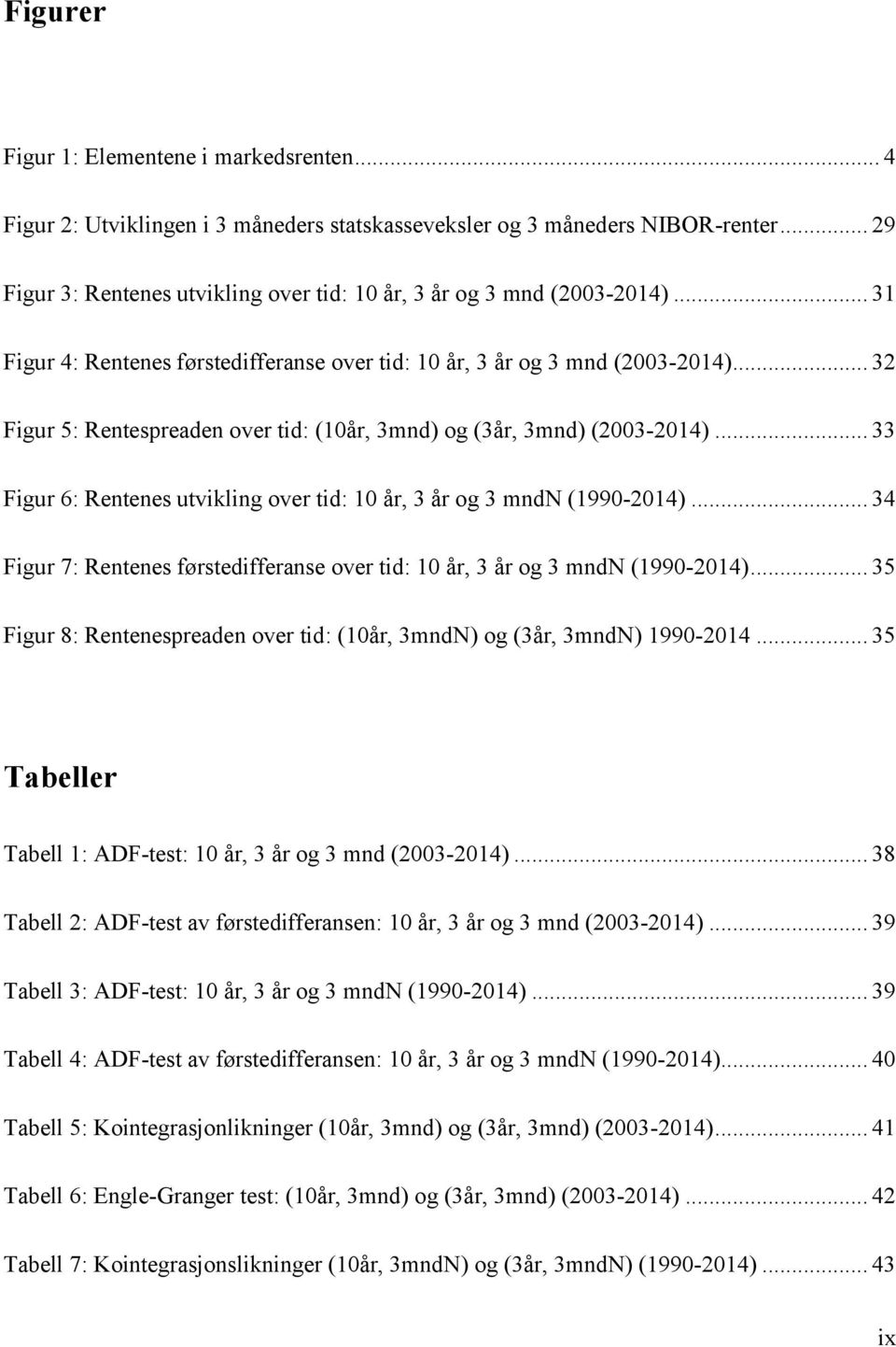 .. 32 Figur 5: Rentespreaden over tid: (10år, 3mnd) og (3år, 3mnd) (2003-2014)... 33 Figur 6: Rentenes utvikling over tid: 10 år, 3 år og 3 mndn (1990-2014).