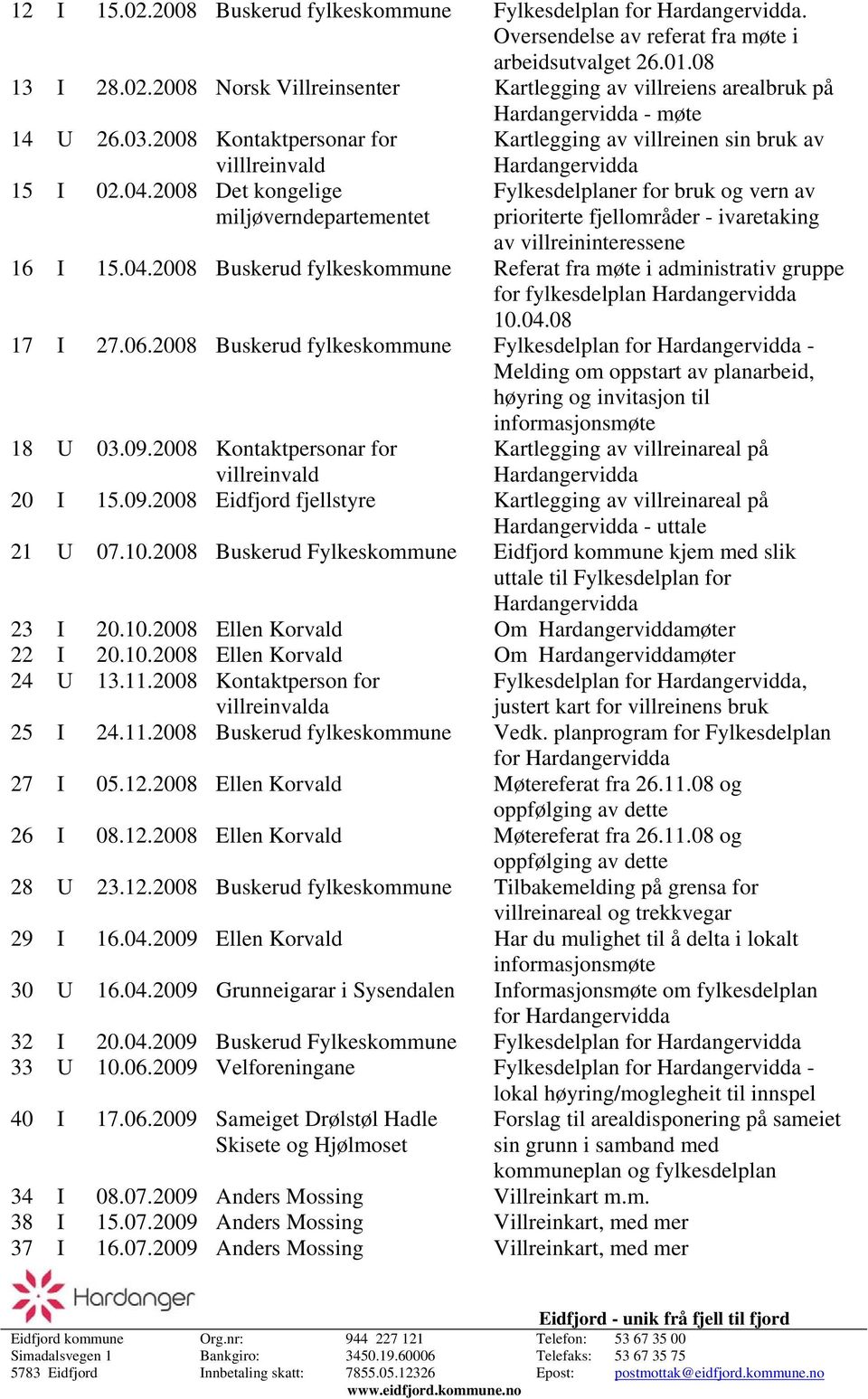 2008 Det kongelige miljøverndepartementet Fylkesdelplaner for bruk og vern av prioriterte fjellområder - ivaretaking av villreininteressene 16 I 15.04.