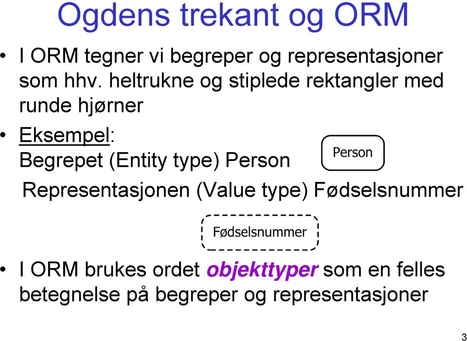 (Entity type) Person Representasjonen (Value type) Fødselsnummer I ORM