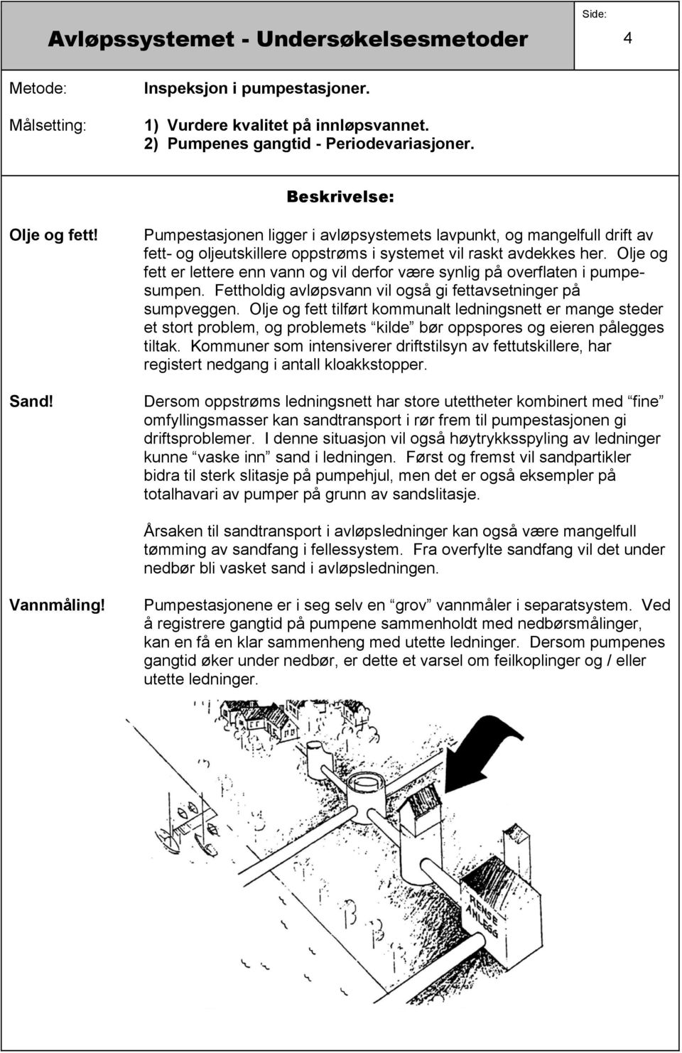 Olje og fett er lettere enn vann og vil derfor være synlig på overflaten i pumpesumpen. Fettholdig avløpsvann vil også gi fettavsetninger på sumpveggen.