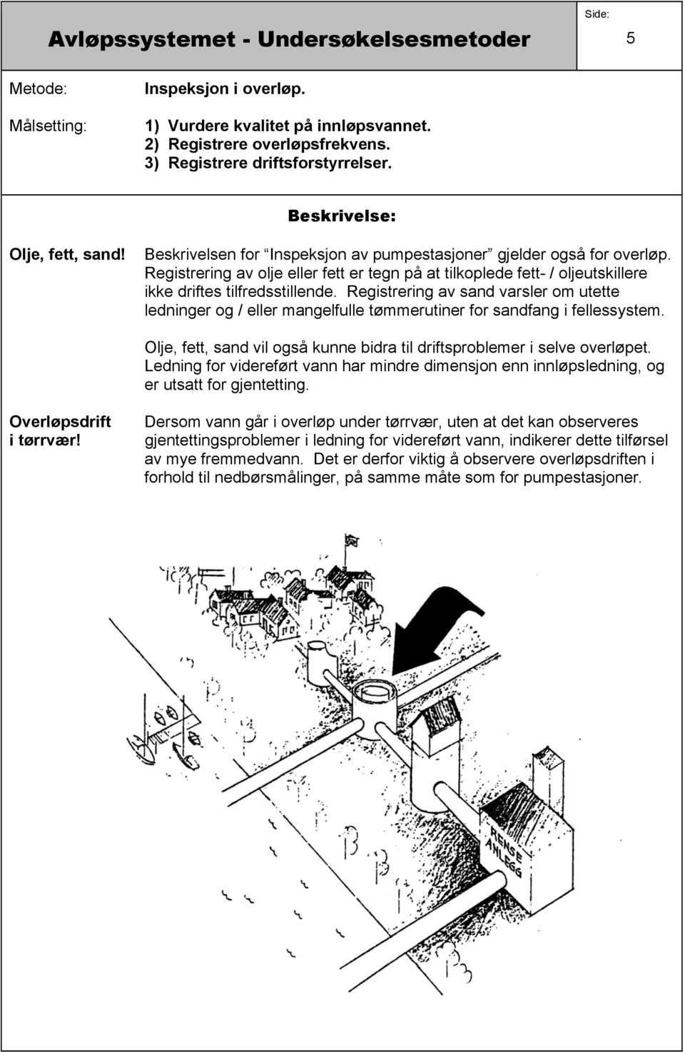 Registrering av sand varsler om utette ledninger og / eller mangelfulle tømmerutiner for sandfang i fellessystem. Olje, fett, sand vil også kunne bidra til driftsproblemer i selve overløpet.