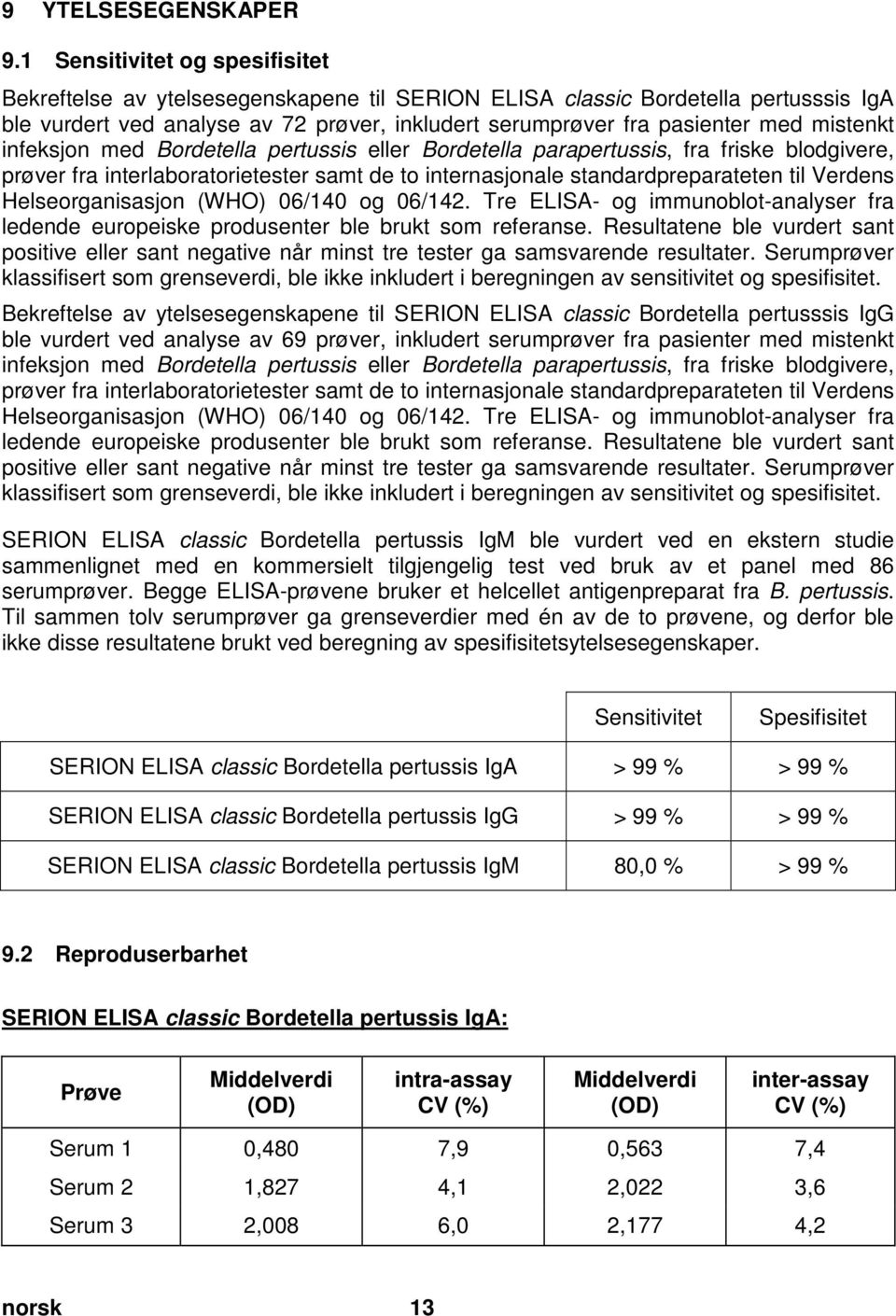 doc @ 32863 @ 2 Pos: 44 /Ar bei tsanl eitungen ELISA cl assic/gültig für nur ein D okument/leistungsmer kmal e/b. pertussis/b. per tussis: Präzisi on @ 13\mod_1400757628993_32798.