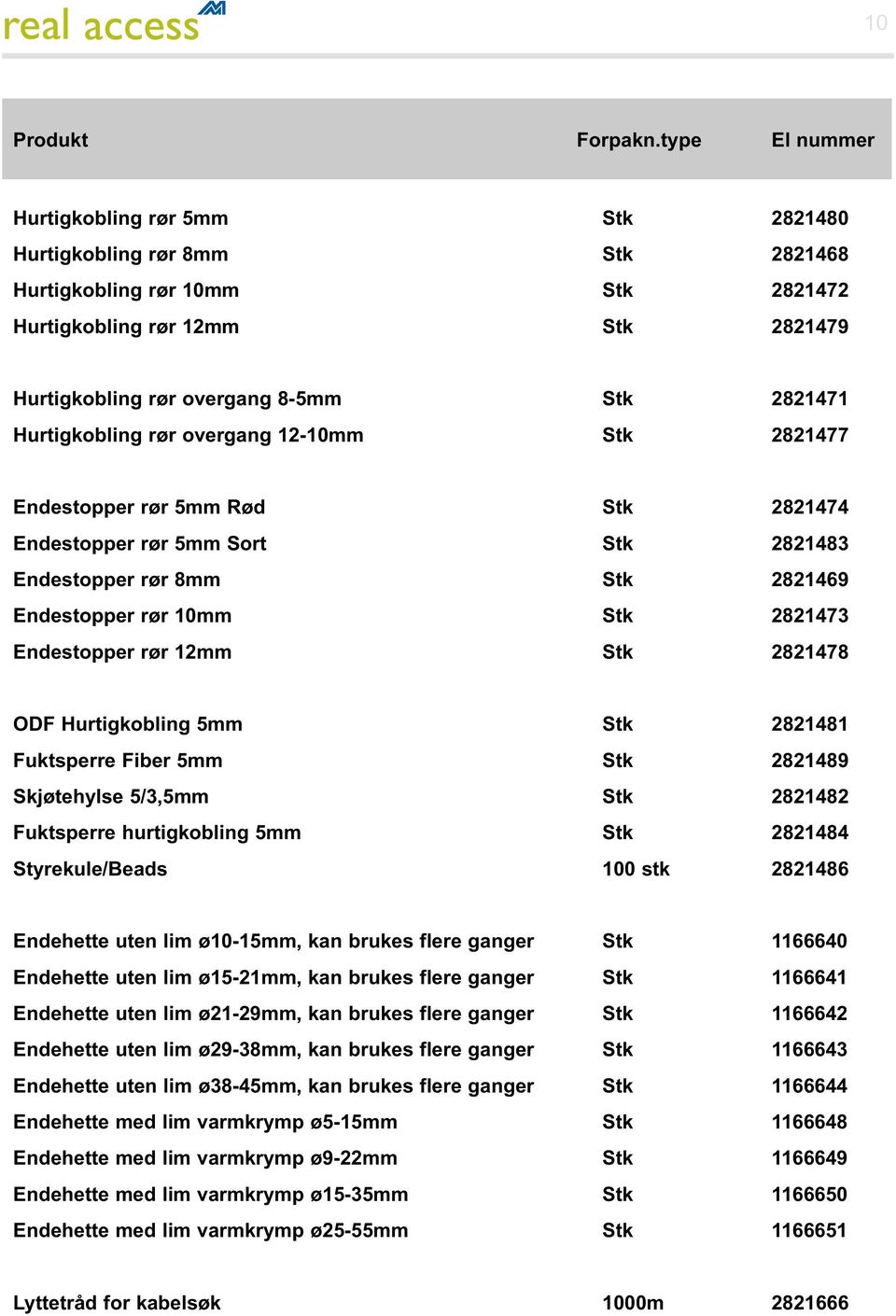 Hurtigkobling rør overgang 12-10mm Stk 2821477 Endestopper rør 5mm Rød Stk 2821474 Endestopper rør 5mm Sort Stk 2821483 Endestopper rør 8mm Stk 2821469 Endestopper rør 10mm Stk 2821473 Endestopper