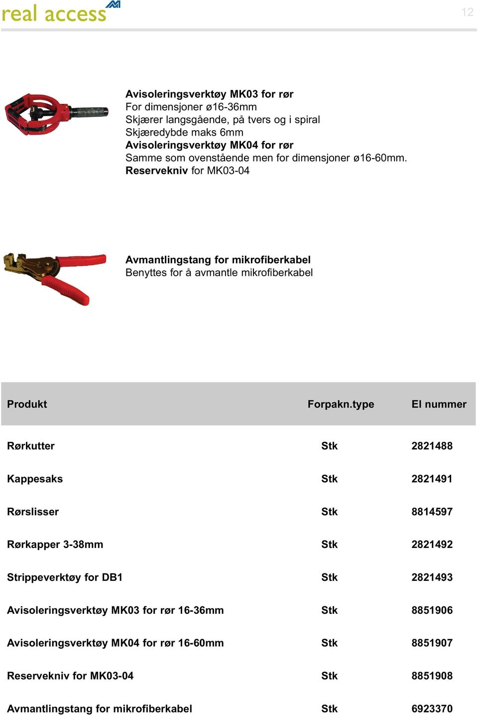 type El nummer Rørkutter Stk 2821488 Kappesaks Stk 2821491 Rørslisser Stk 8814597 Rørkapper 3-38mm Stk 2821492 Strippeverktøy for DB1 Stk 2821493