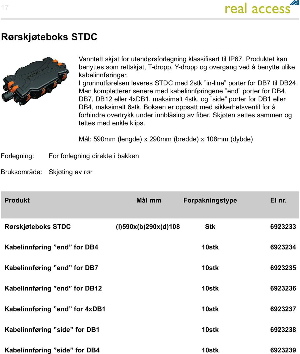 Man kompletterer senere med kabelinnføringene end porter for DB4, DB7, DB12 eller 4xDB1, maksimalt 4stk, og side porter for DB1 eller DB4, maksimalt 6stk.