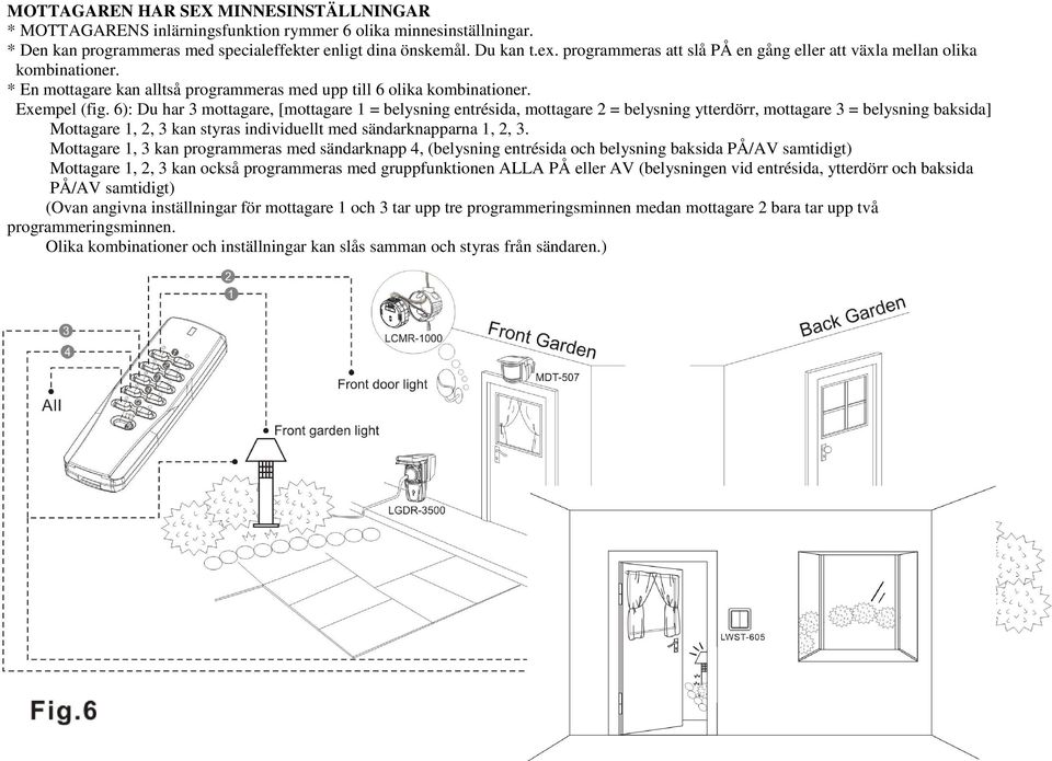 6): Du har 3 mottagare, [mottagare 1 = belysning entrésida, mottagare 2 = belysning ytterdörr, mottagare 3 = belysning baksida] Mottagare 1, 2, 3 kan styras individuellt med sändarknapparna 1, 2, 3.