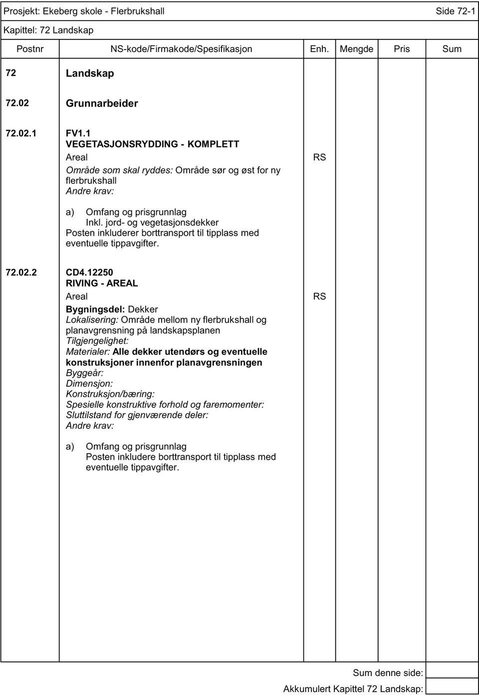 jord- og vegetasjonsdekker Posten inkluderer borttransport til tipplass med eventuelle tippavgifter. 72.02.2 CD4.