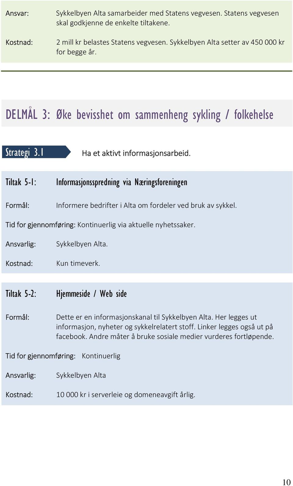 Tiltak 5-1: Informasjonsspredning via Næringsforeningen Informere bedrifter i Alta om fordeler ved bruk av sykkel. Tid for gjennomføring: Kontinuerlig via aktuelle nyhetssaker. Sykkelbyen Alta.