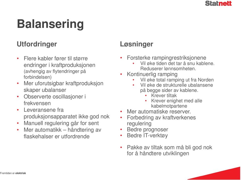 rampingrestriksjonene Vil øke tiden det tar å snu kablene. Reduserer lønnsomheten.