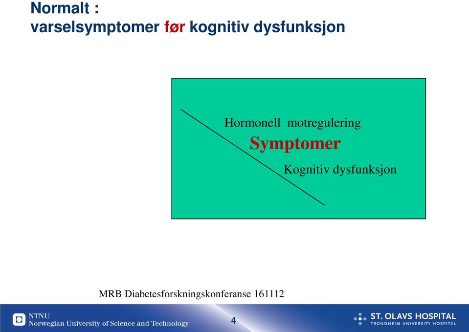 motregulering Symptomer Kognitiv