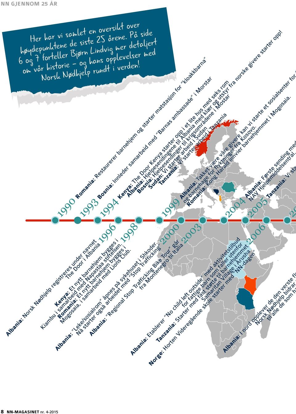 1990 Romania: Restaurerer barnehjem og starter matstasjon for kloakkbarna 1993 Bosnia: Innleder samarbeid med Barnas ambassade i Morstar 1994 Kenya: The Door Kenya starter opp i et lite hus med seks