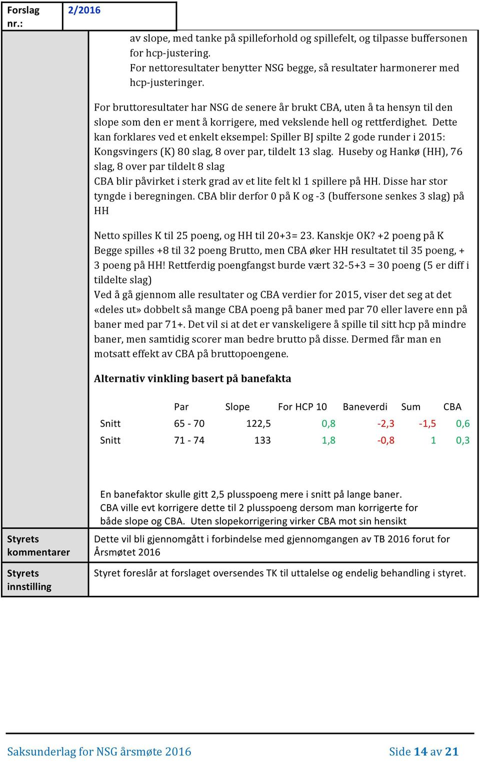 For bruttoresultater har NSG de senere år brukt CBA, uten å ta hensyn til den slope som den er ment å korrigere, med vekslende hell og rettferdighet.