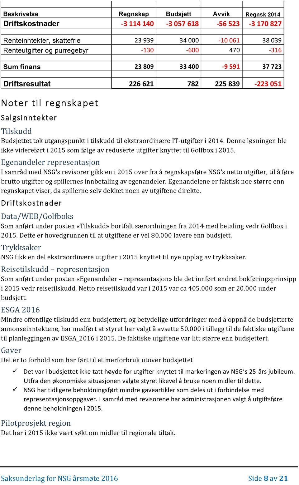 utgifter i 2014. Denne løsningen ble ikke videreført i 2015 som følge av reduserte utgifter knyttet til Golfbox i 2015.