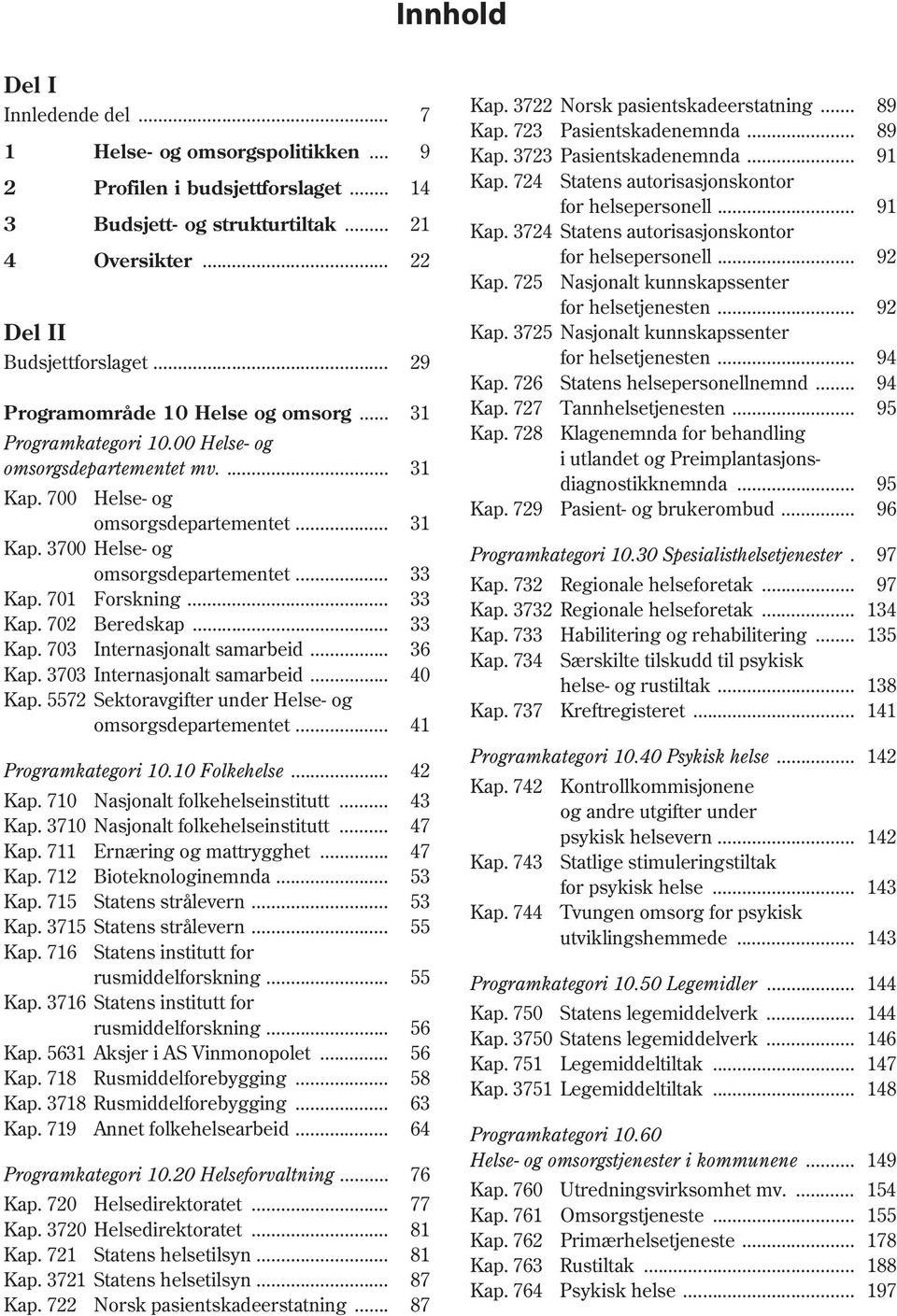 .. Kap. 702 Beredskap... Kap. 703 Internasjonalt samarbeid... Kap. 3703 Internasjonalt samarbeid... Kap. 5572 Sektoravgifter under Helse- og omsorgsdepartementet... Programkategori 10.10 Folkehelse.