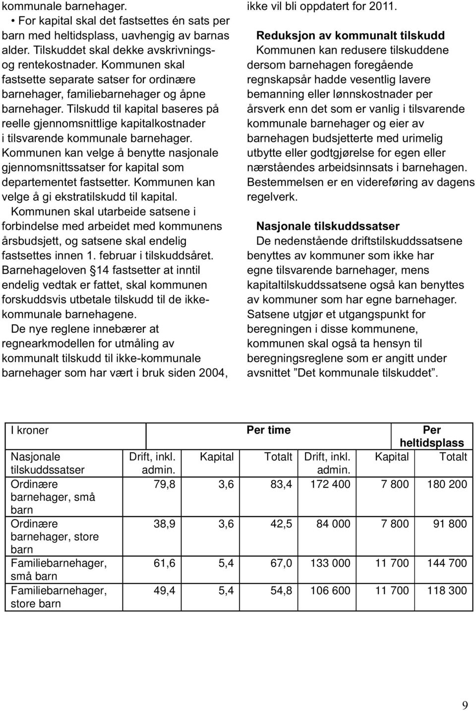 Tilskudd til kapital baseres på reelle gjennomsnittlige kapitalkostnader i tilsvarende kommunale barnehager.