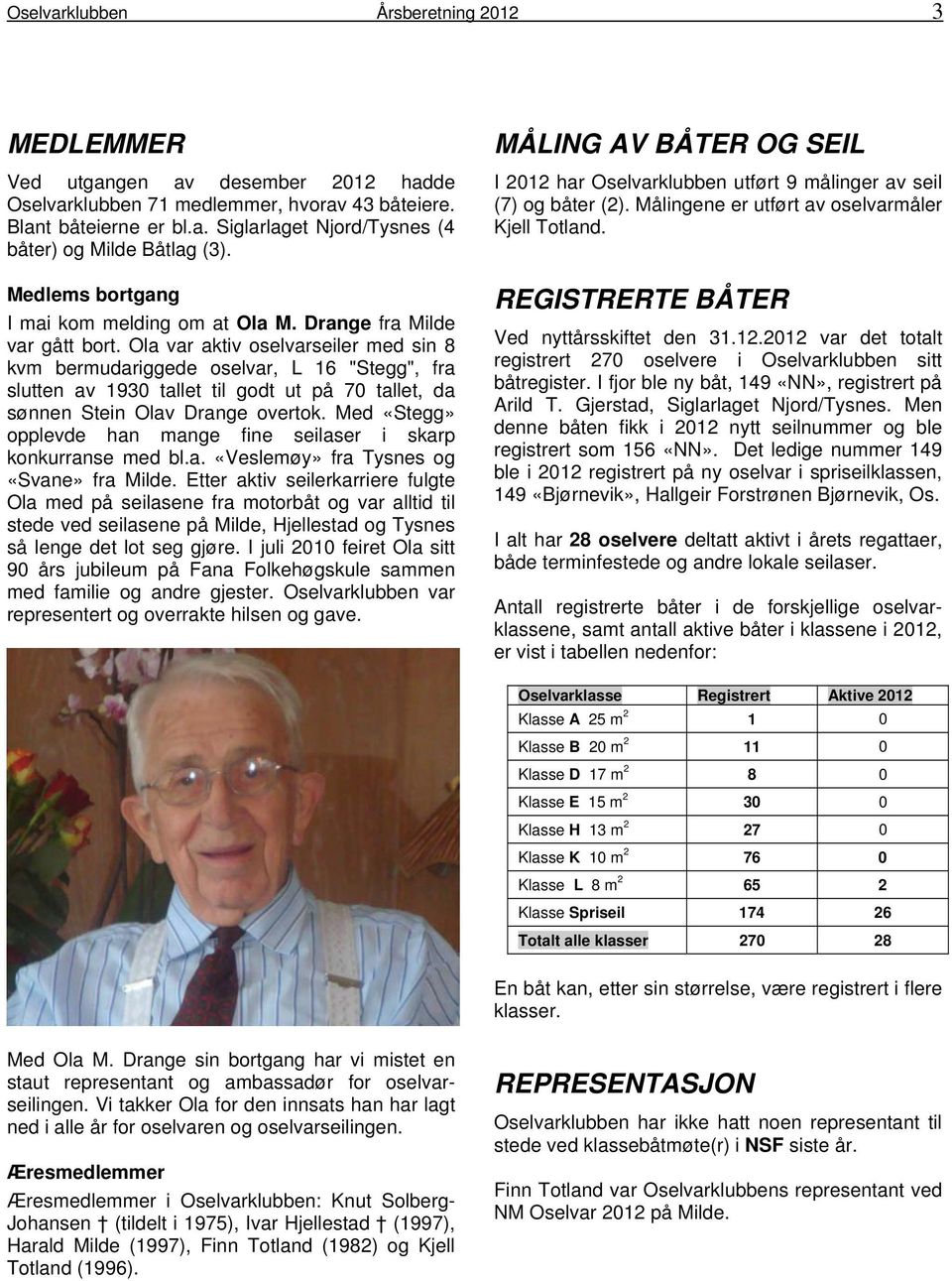 Ola var aktiv oselvarseiler med sin 8 kvm bermudariggede oselvar, L 16 "Stegg", fra slutten av 1930 tallet til godt ut på 70 tallet, da sønnen Stein Olav Drange overtok.