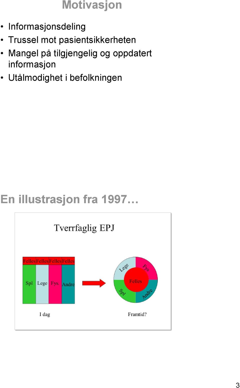 tilgjengelig og oppdatert informasjon