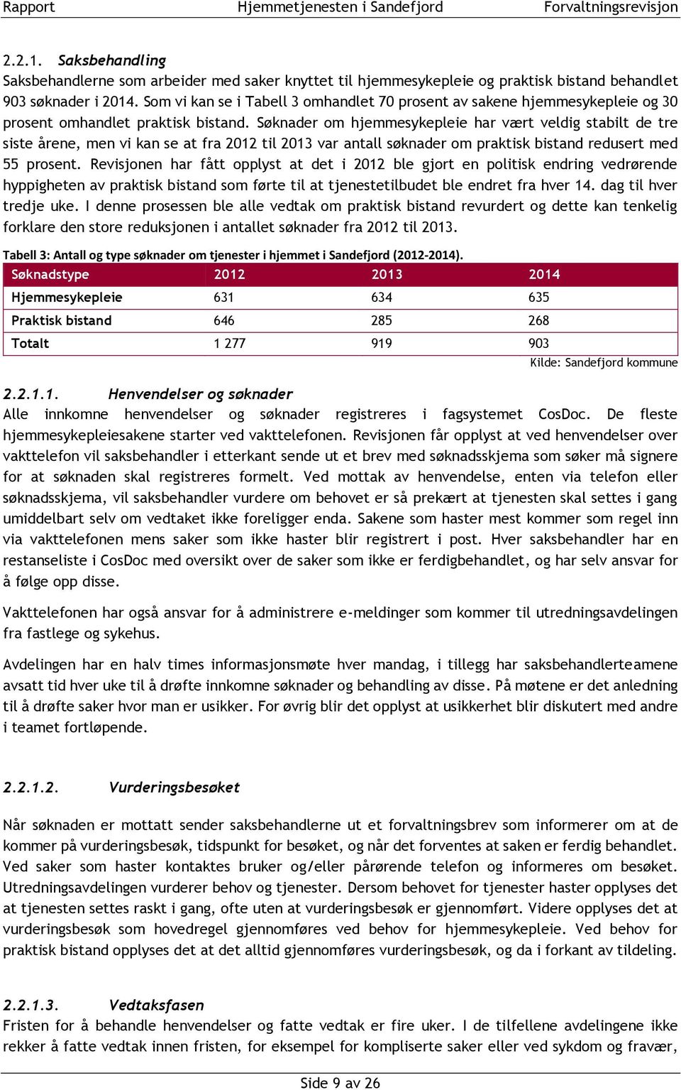 Søknader om hjemmesykepleie har vært veldig stabilt de tre siste årene, men vi kan se at fra 2012 til 2013 var antall søknader om praktisk bistand redusert med 55 prosent.