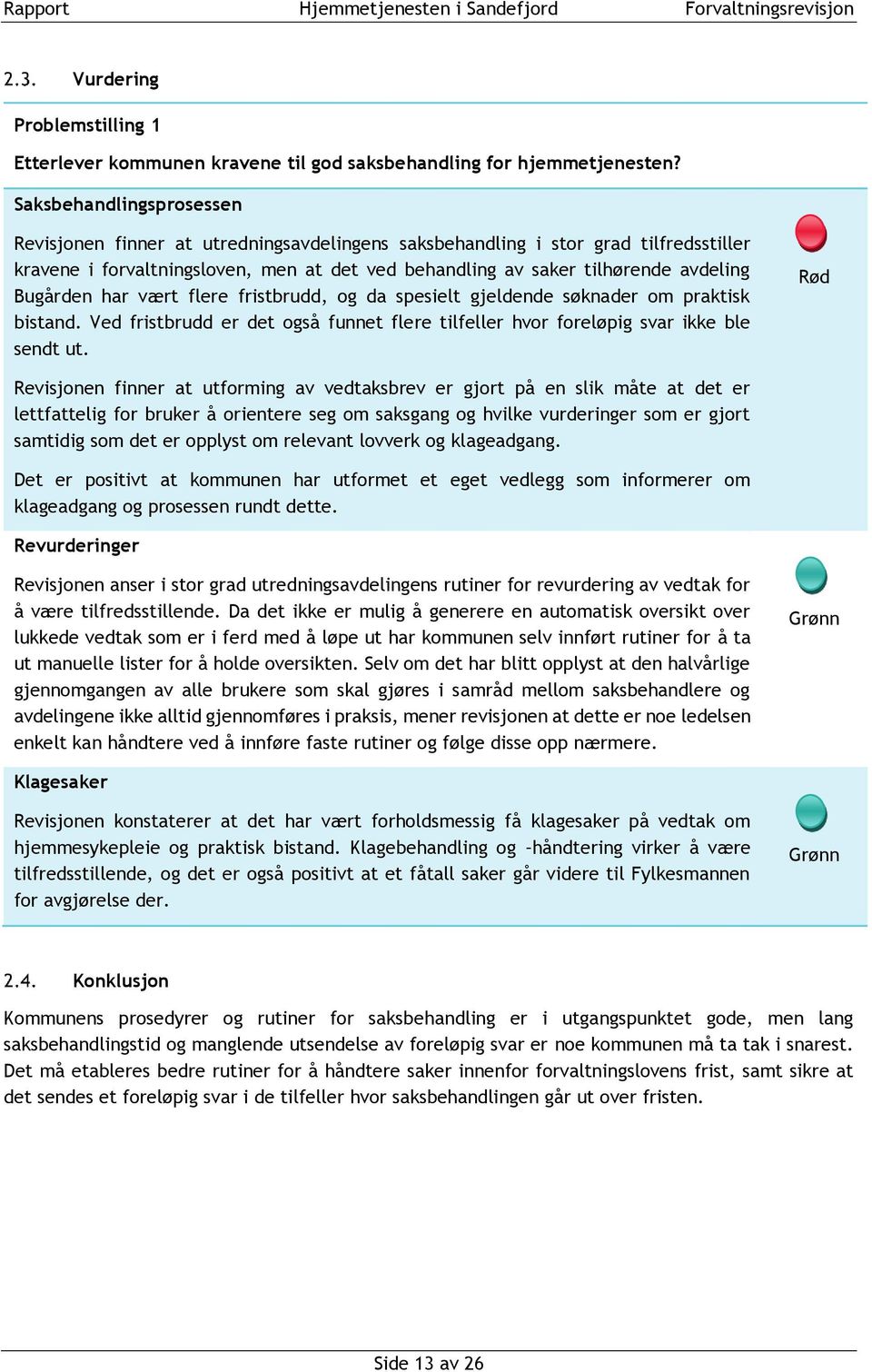 Bugården har vært flere fristbrudd, og da spesielt gjeldende søknader om praktisk bistand. Ved fristbrudd er det også funnet flere tilfeller hvor foreløpig svar ikke ble sendt ut.