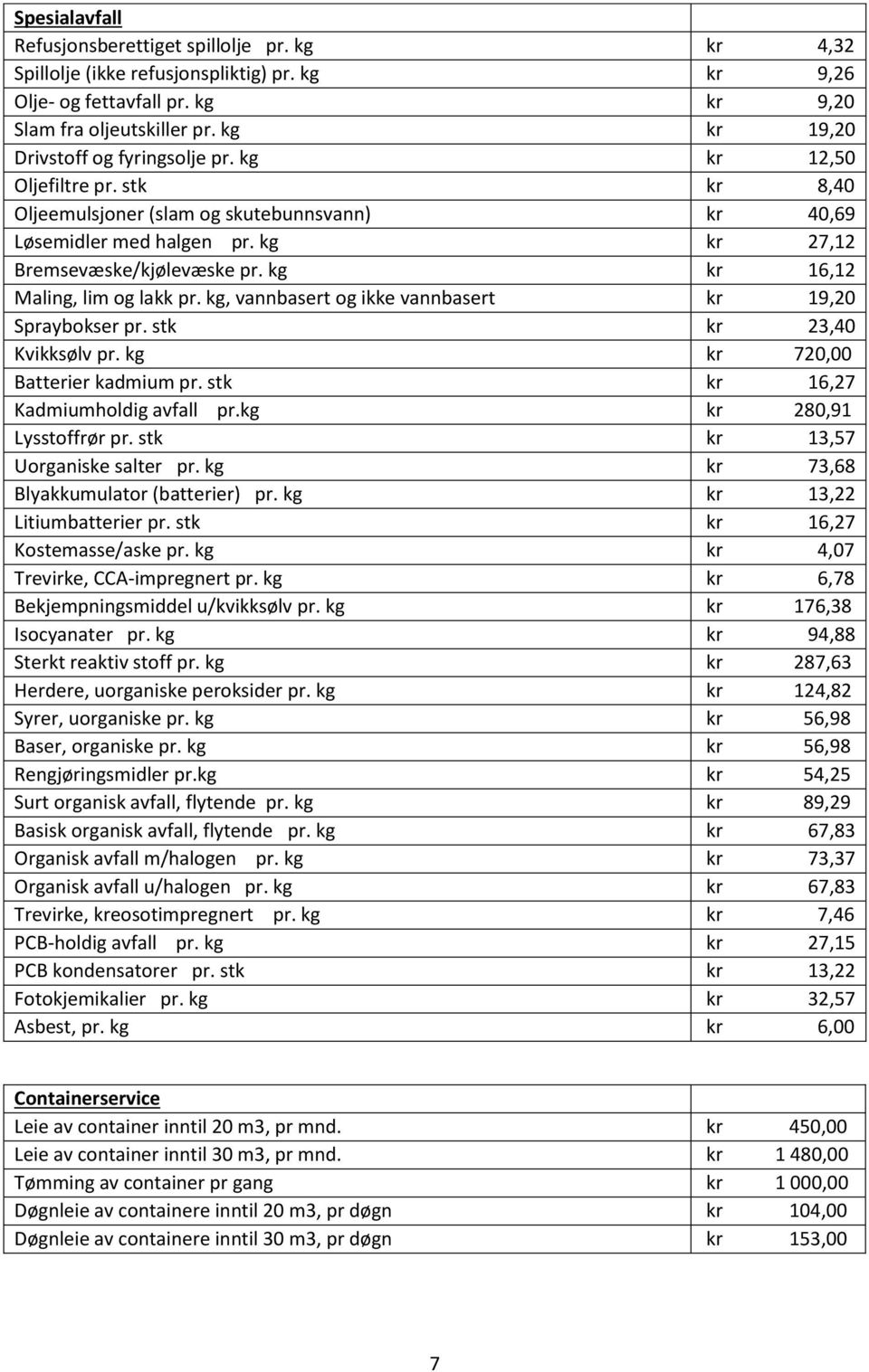 kg kr 16,12 Maling, lim og lakk pr. kg, vannbasert og ikke vannbasert kr 19,20 Spraybokser pr. stk kr 23,40 Kvikksølv pr. kg kr 720,00 Batterier kadmium pr. stk kr 16,27 Kadmiumholdig avfall pr.