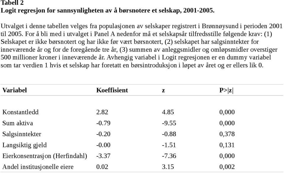 inneværende år og for de foregående tre år, (3) summen av anleggsmidler og omløpsmidler overstiger 500 millioner kroner i inneværende år.