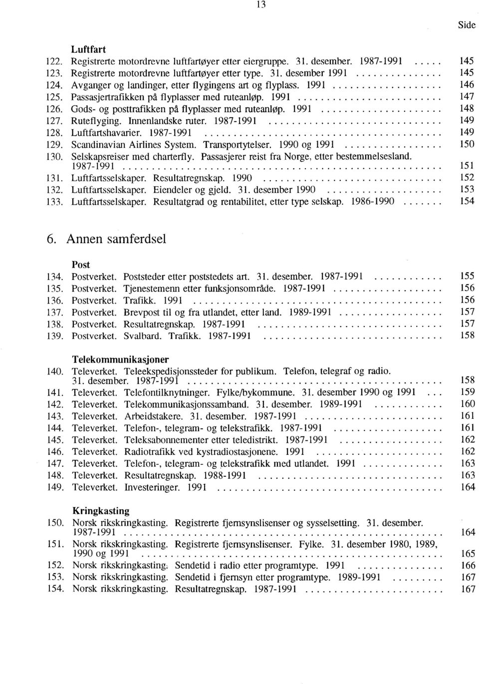 Ruteflyging. Innenlandske ruter. 1987-1991 149 128. Luftfartshavarier. 1987-1991 149 129. Scandinavian Airlines System. Transportytelser. 1990 og 1991 150 130. Selskapsreiser med charterfly.