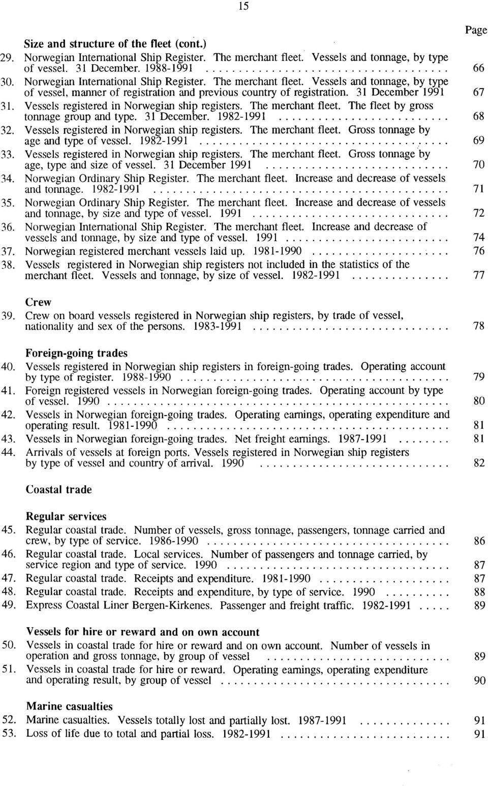 Vessels registered in Norwegian ship registers. The merchant fleet. The fleet by gross tonnage group and type. 31 December. 1982-1991 68 32. Vessels registered in Norwegian ship registers.