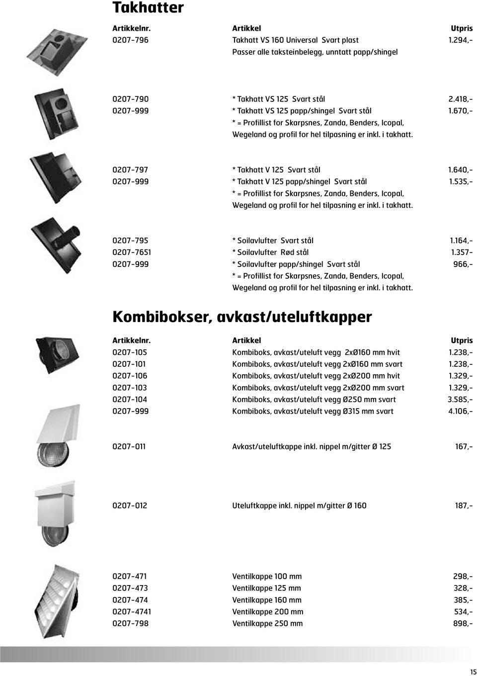 0207-797 * Takhatt V 125 Svart stål 1.640,- 0207-999 * Takhatt V 125 papp/shingel Svart stål 1.