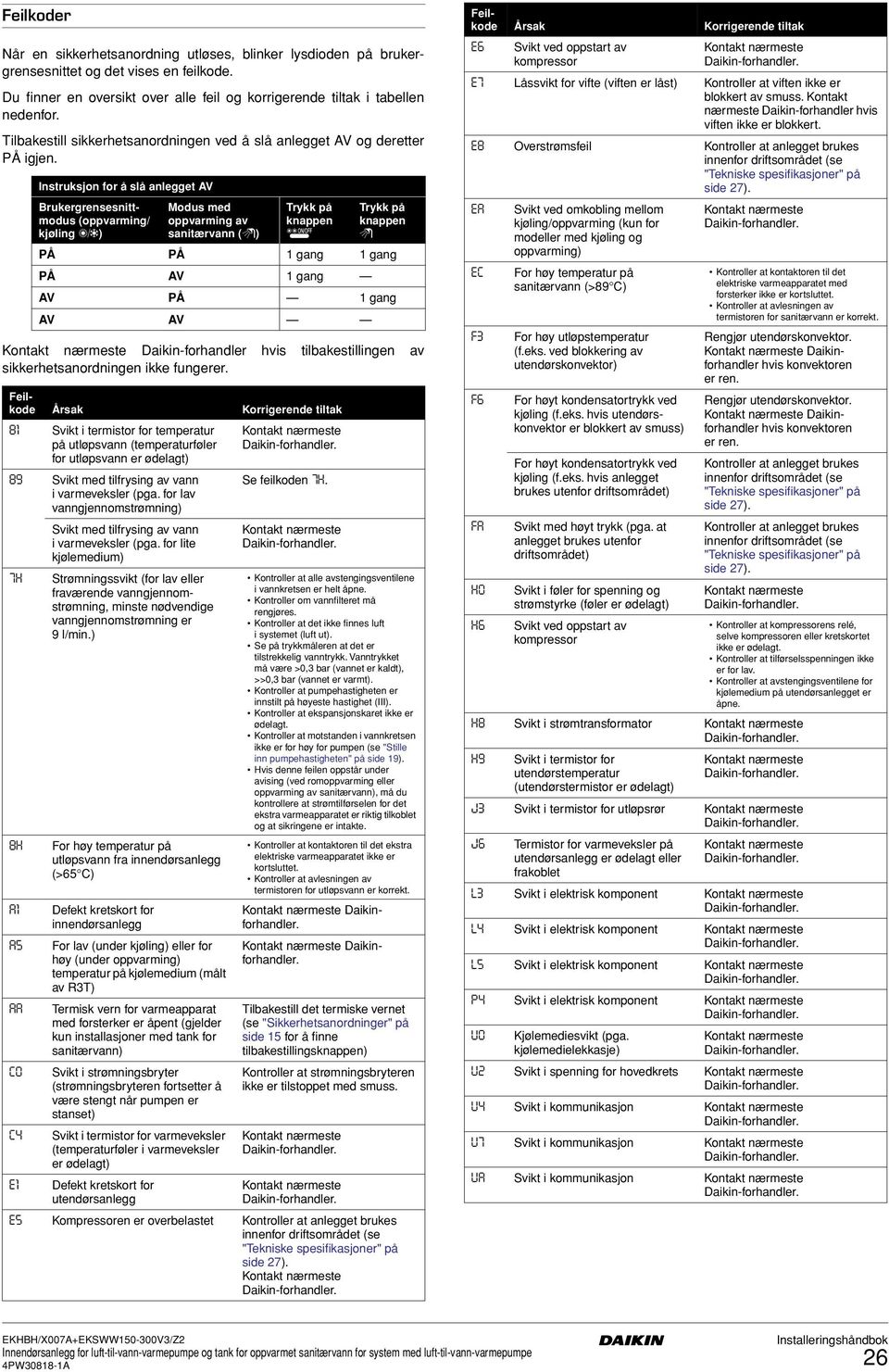 Instruksjon for å slå anlegget AV Brukergrensesnittmodus (oppvarming/ kjøling =) Modus med oppvarming av sanitærvann (w) Trykk på knappen o Trykk på knappen w PÅ PÅ 1 gang 1 gang PÅ AV 1 gang AV PÅ 1