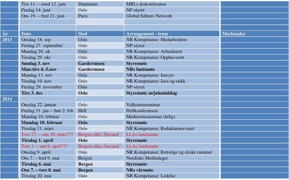 nov Gardermoen Styremøte Man-tirs 4.-5.nov Gardermoen NRs høstmøte Mandag 11. nov Oslo NR Kompetanse: Innsyn Tirsdag 19. nov Oslo NR Kompetanse: Juss og etikk Fredag 29.