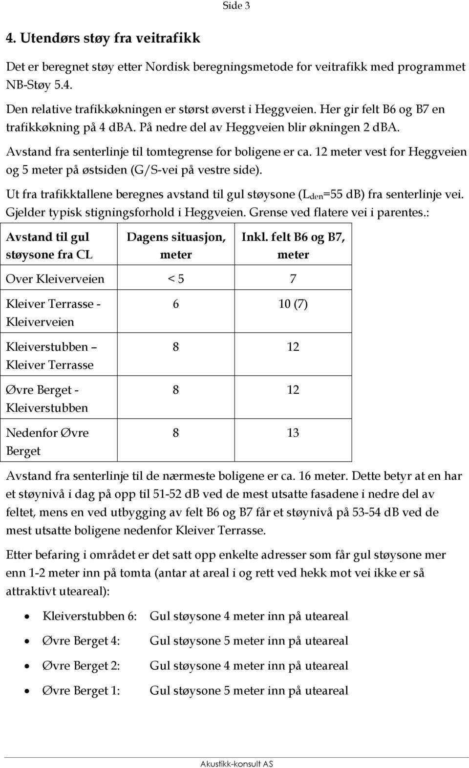 12 meter vest for Heggveien og 5 meter på østsiden (G/S-vei på vestre side). Ut fra trafikktallene beregnes avstand til gul støysone (L den =55 db) fra senterlinje vei.