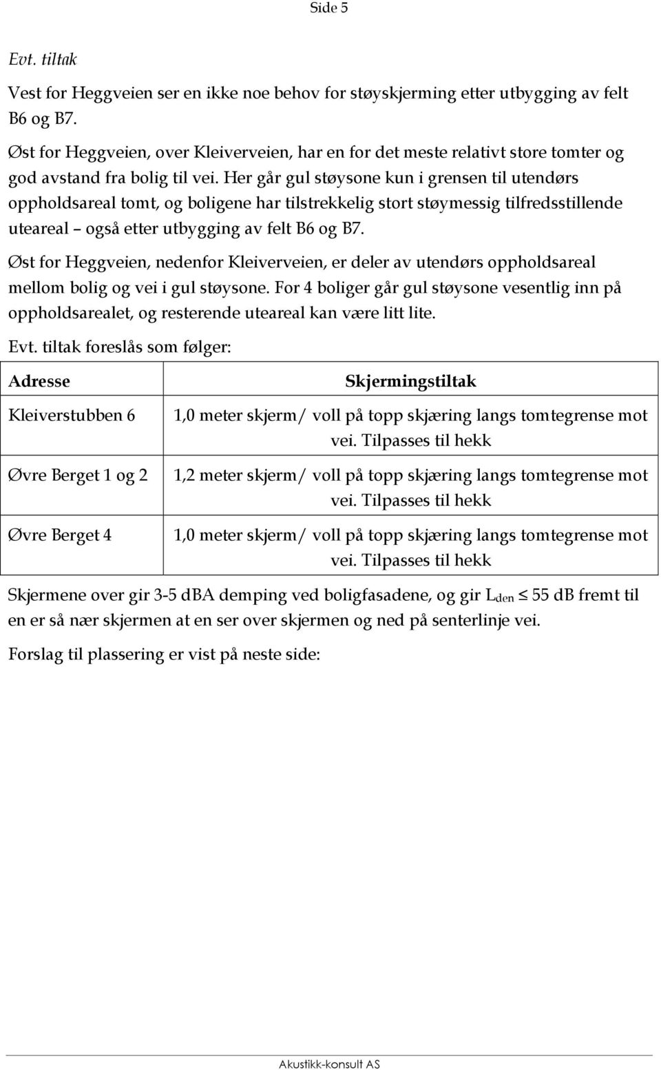 Her går gul støysone kun i grensen til utendørs oppholdsareal tomt, og boligene har tilstrekkelig stort støymessig tilfredsstillende uteareal også etter utbygging av felt B6 og B7.