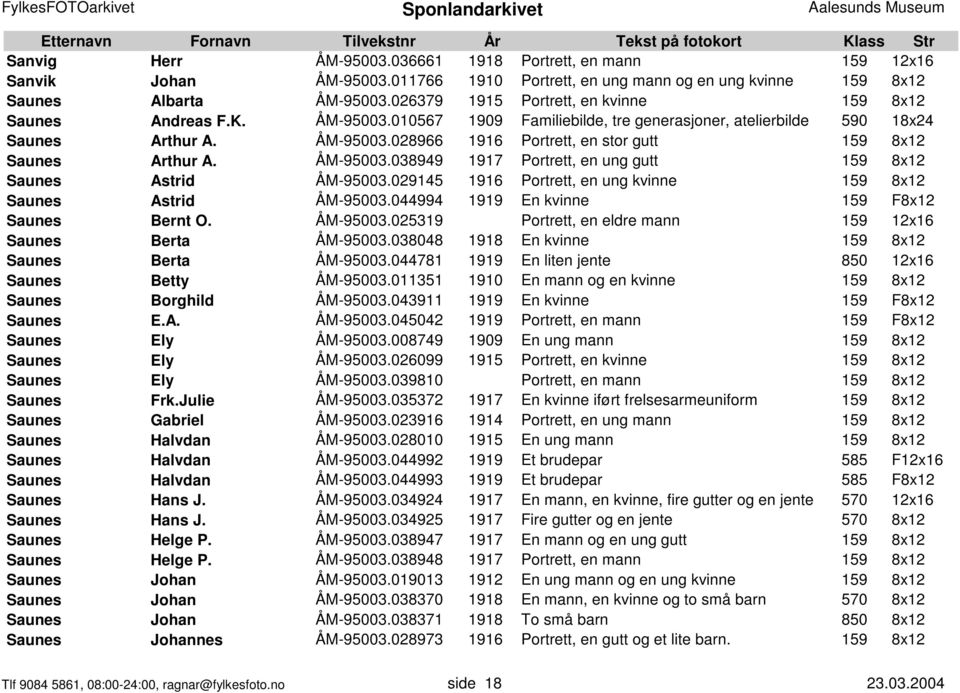 ÅM-95003.038949 1917 Portrett, en ung gutt 159 8x12 Saunes Astrid ÅM-95003.029145 1916 Portrett, en ung kvinne 159 8x12 Saunes Astrid ÅM-95003.044994 1919 En kvinne 159 F8x12 Saunes Bernt O. ÅM-95003.025319 Portrett, en eldre mann 159 12x16 Saunes Berta ÅM-95003.