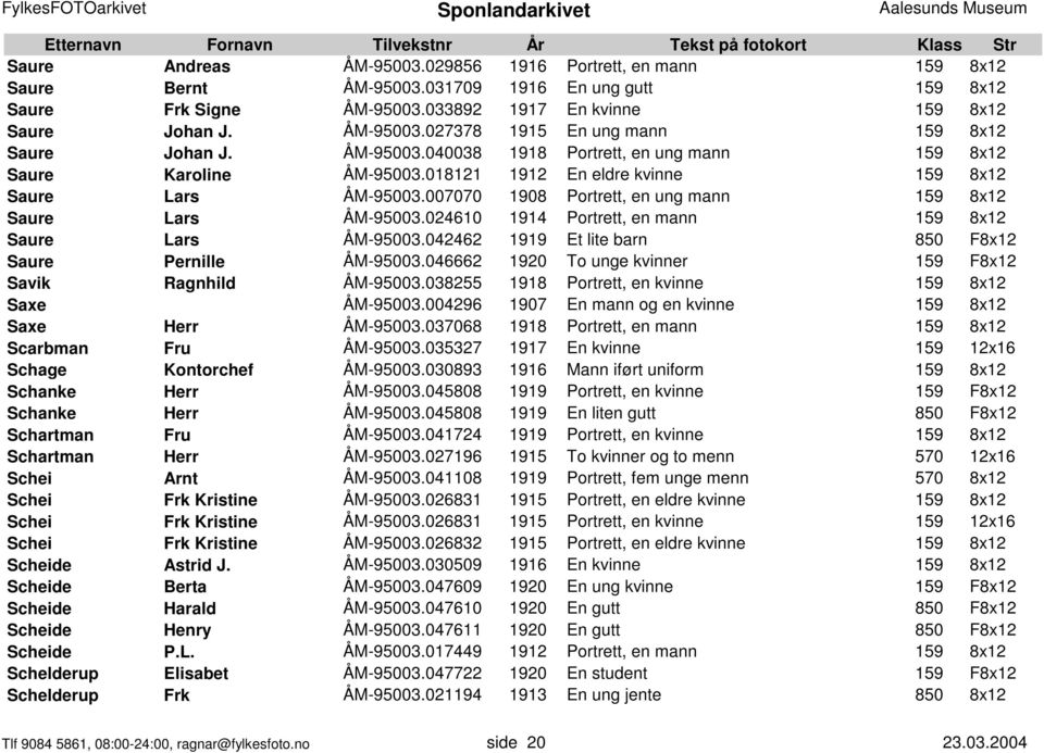 024610 1914 Portrett, en mann 159 8x12 Saure Lars ÅM-95003.042462 1919 Et lite barn 850 F8x12 Saure Pernille ÅM-95003.046662 1920 To unge kvinner 159 F8x12 Savik Ragnhild ÅM-95003.