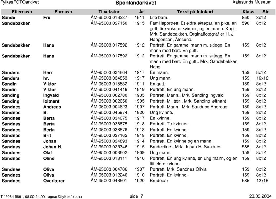 Sandebakken Hans Sanders Herr ÅM-95003.034864 1917 En mann. 159 8x12 Sanders hr. ÅM-95003.034853 1917 Ung mann. 159 16x12 Sandin Viktor ÅM-95003.015582 1911 En gutt. 159 8x12 Sandin Viktor ÅM-95003.