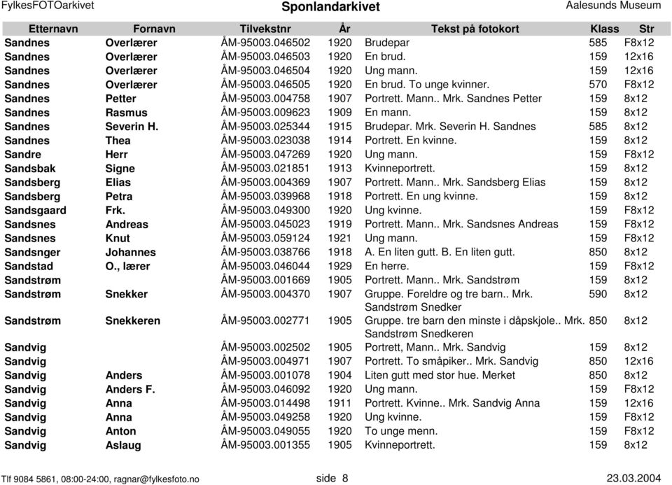 009623 1909 En mann. 159 8x12 Sandnes Severin H. ÅM-95003.025344 1915 Brudepar. Mrk. Severin H. Sandnes 585 8x12 Sandnes Thea ÅM-95003.023038 1914 Portrett. En kvinne. 159 8x12 Sandre Herr ÅM-95003.