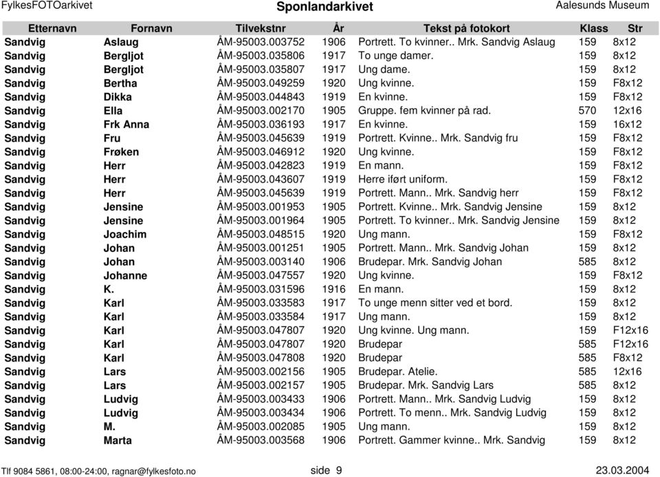 570 12x16 Sandvig Frk Anna ÅM-95003.036193 1917 En kvinne. 159 16x12 Sandvig Fru ÅM-95003.045639 1919 Portrett. Kvinne.. Mrk. Sandvig fru 159 F8x12 Sandvig Frøken ÅM-95003.046912 1920 Ung kvinne.