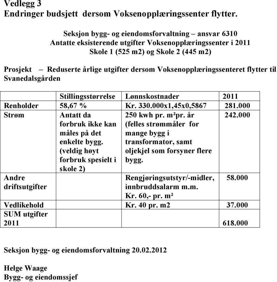 Voksenopplæringssenteret flytter til Svanedalsgården Stillingsstørrelse Lønnskostnader 2011 Renholder 58,67 % Kr. 330.000x1,45x0,5867 281.