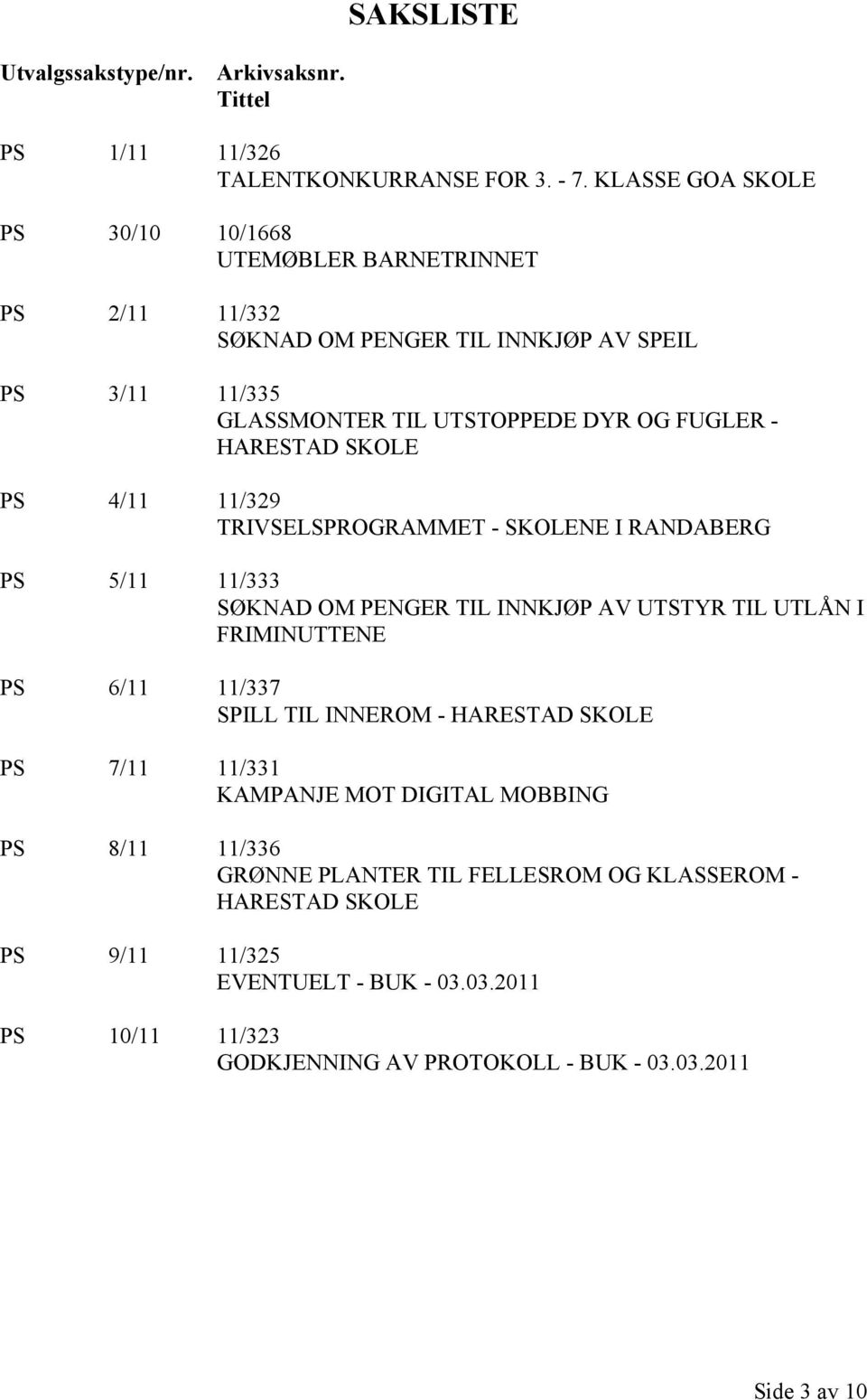 HARESTAD SKOLE PS 4/11 11/329 TRIVSELSPROGRAMMET - SKOLENE I RANDABERG PS 5/11 11/333 SØKNAD OM PENGER TIL INNKJØP AV UTSTYR TIL UTLÅN I FRIMINUTTENE PS 6/11 11/337 SPILL TIL