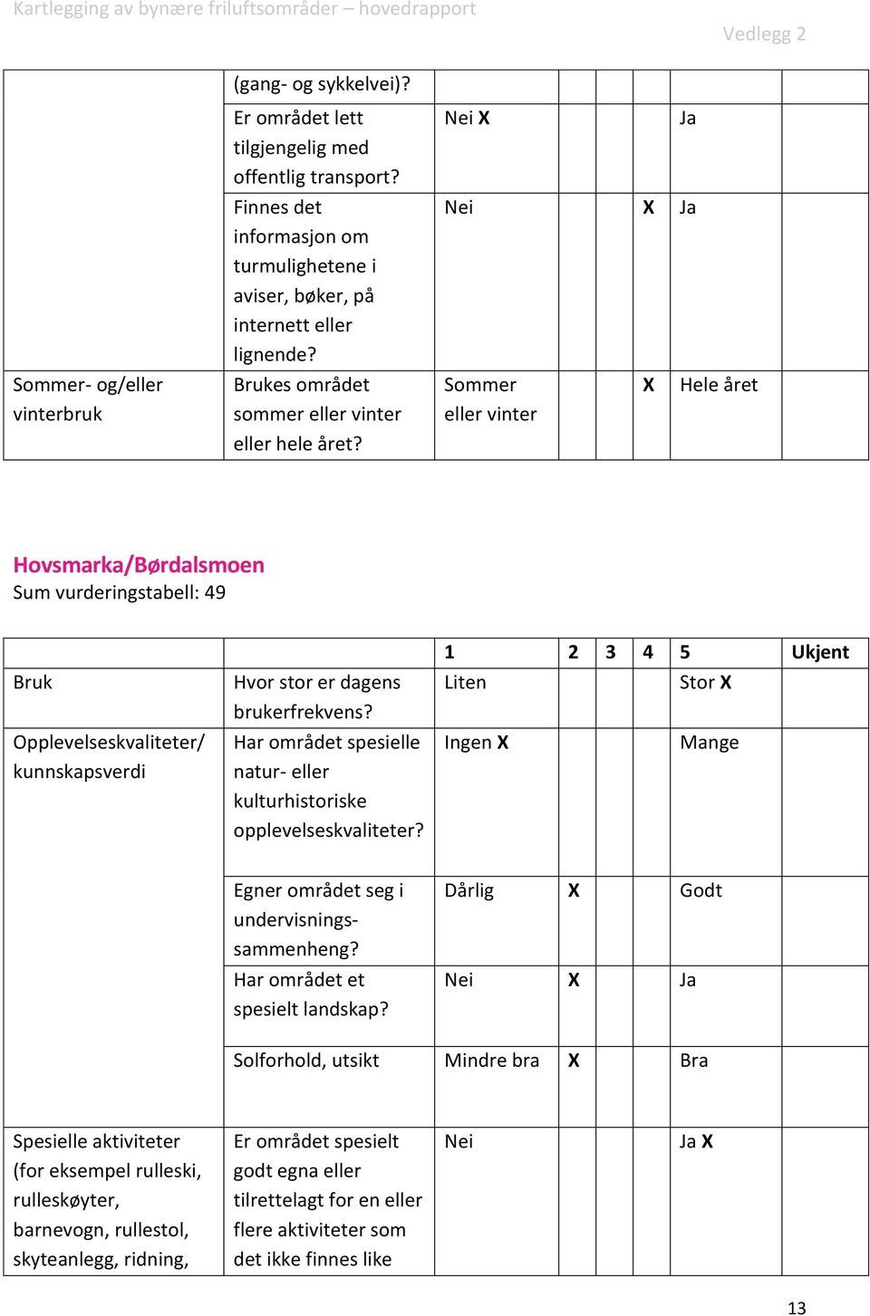 vurderingstabell: 49 Liten Stor