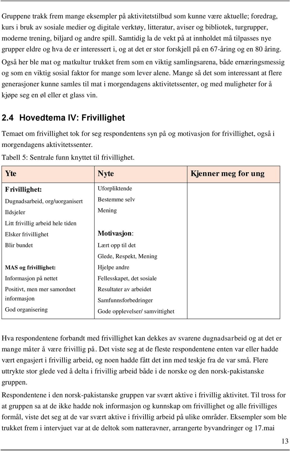 Også her ble mat og matkultur trukket frem som en viktig samlingsarena, både ernæringsmessig og som en viktig sosial faktor for mange som lever alene.