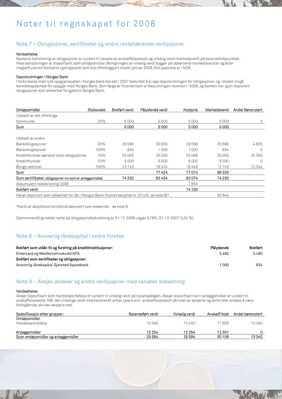 Beregningen av virkelig verdi bygger på observerte markedsverdier og/eller meglerhusenes fastsatte ligningsverdi som ble offentliggjort medio januar 2009. Alle papirene er i NOK.