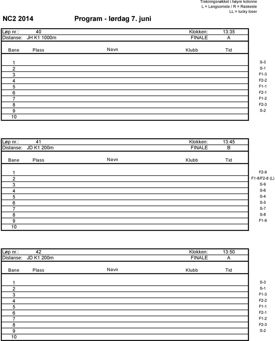 F2-7 F-2 F2-3 S-2 : 4 Klokken: 3:45 Distanse: JD K 200m FINALE B F2-2 F-/F2-