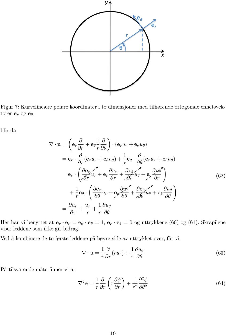 + 1 r e e r θ θ u u r + e r r θ + e ) θ θ u u θ θ + e θ θ = u r r + u r r + 1 u θ r θ (62) Her har vi benyttet at e r e r = e θ e θ = 1, e r e θ = 0 og uttrykkene (60) og