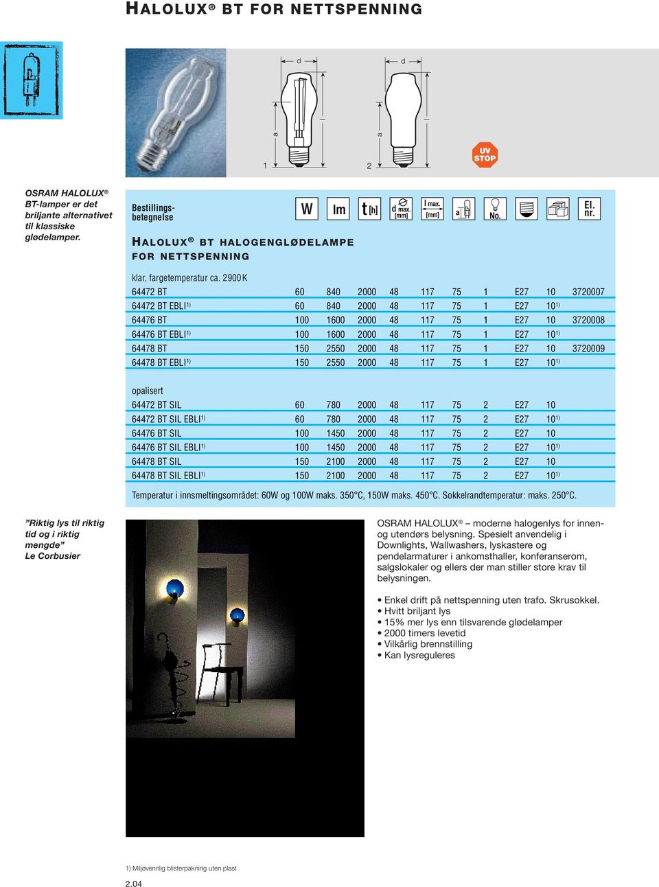 E27 10 1) 64478 BT 150 2550 2000 48 117 75 1 E27 10 3720009 64478 BT EBLI 1) 150 2550 2000 48 117 75 1 E27 10 1) opalisert 64472 BT SIL 60 780 2000 48 117 75 2 E27 10 64472 BT SIL EBLI 1) 60 780 2000
