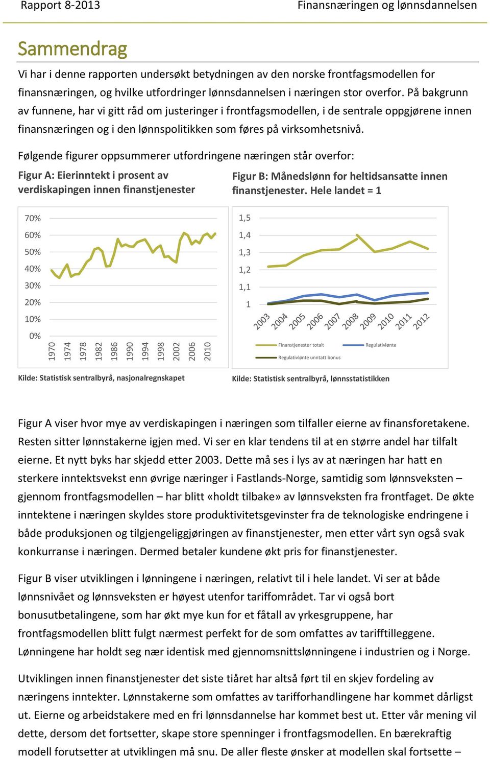 Følgende figurer oppsummerer utfordringene næringen står overfor: Figur A: Eierinntekt i prosent av verdiskapingen innen finanstjenester Figur B: Månedslønn for heltidsansatte innen finanstjenester.