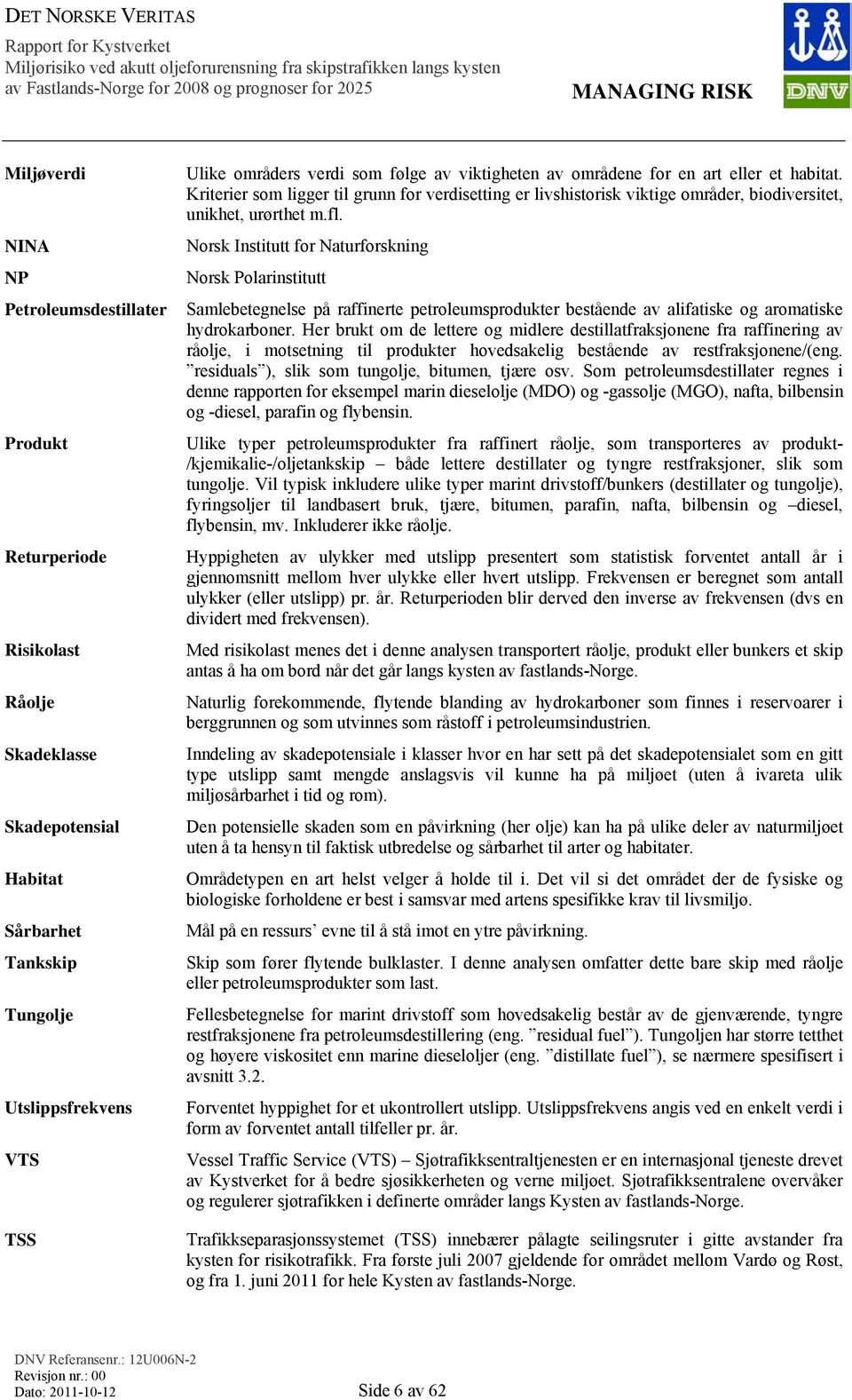 Norsk Institutt for Naturforskning Norsk Polarinstitutt Samlebetegnelse på raffinerte petroleumsprodukter bestående av alifatiske og aromatiske hydrokarboner.