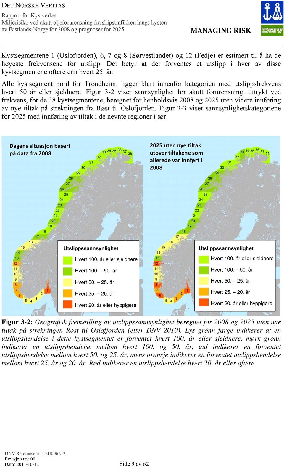 Alle kystsegment nord for Trondheim, ligger klart innenfor kategorien med utslippsfrekvens hvert 50 år eller sjeldnere.